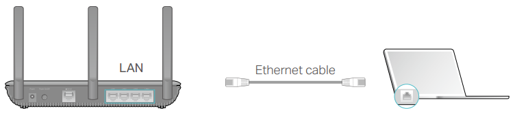 TP_LINK_EC330_Setup_Wired_connection.PNG